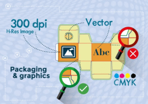 Print-Ready Packaging